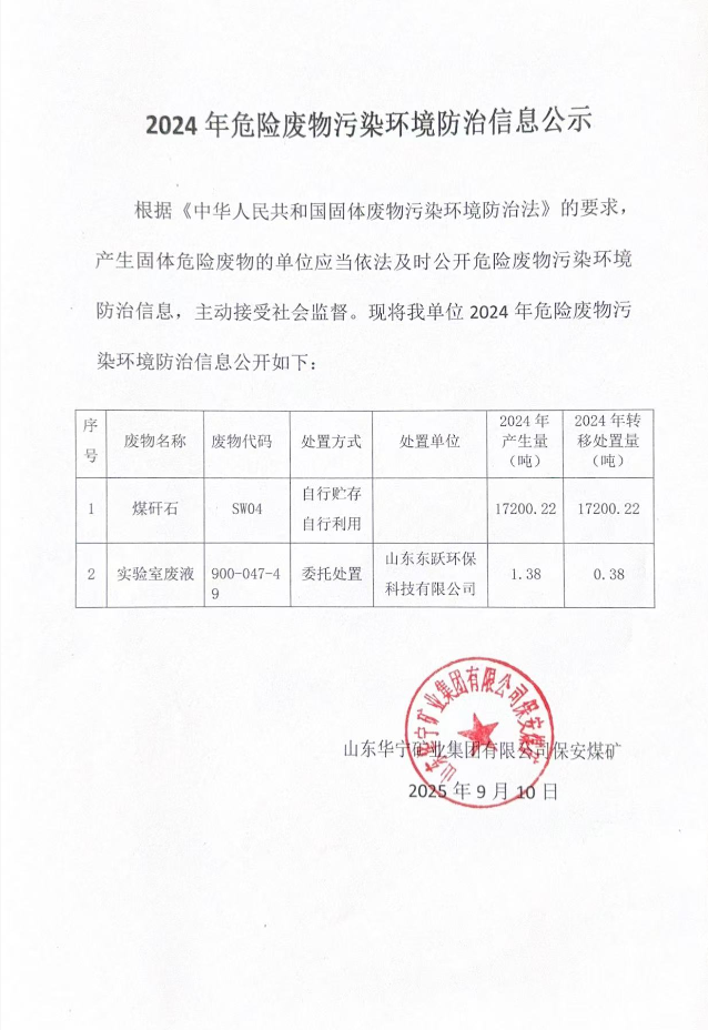 2024年危险废物污染环境防治信息公示